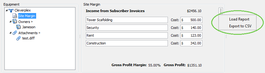 Site Margin and Profitability Report - UBO