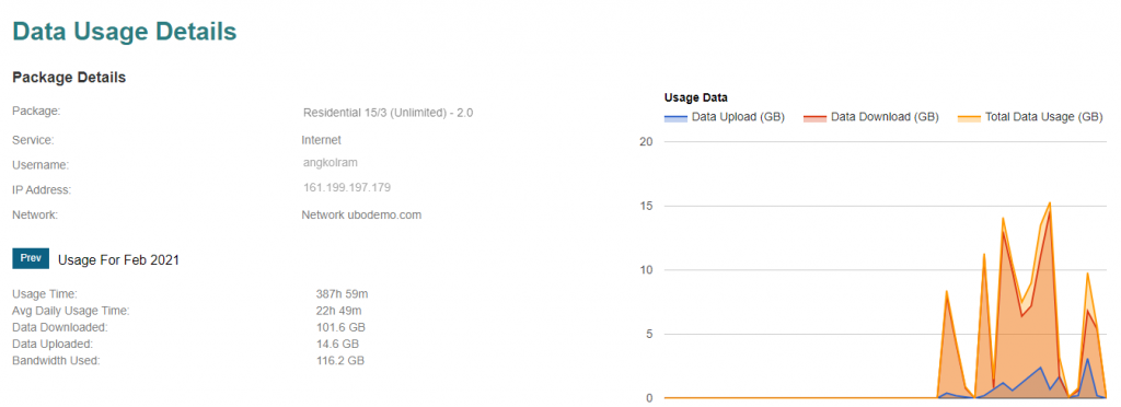 Checking a Subscriber’s Usage - Visp App