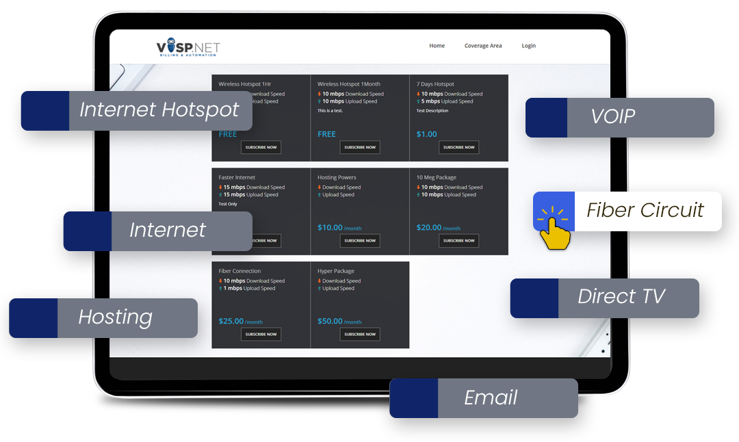 Activation Servers Fuel Growth